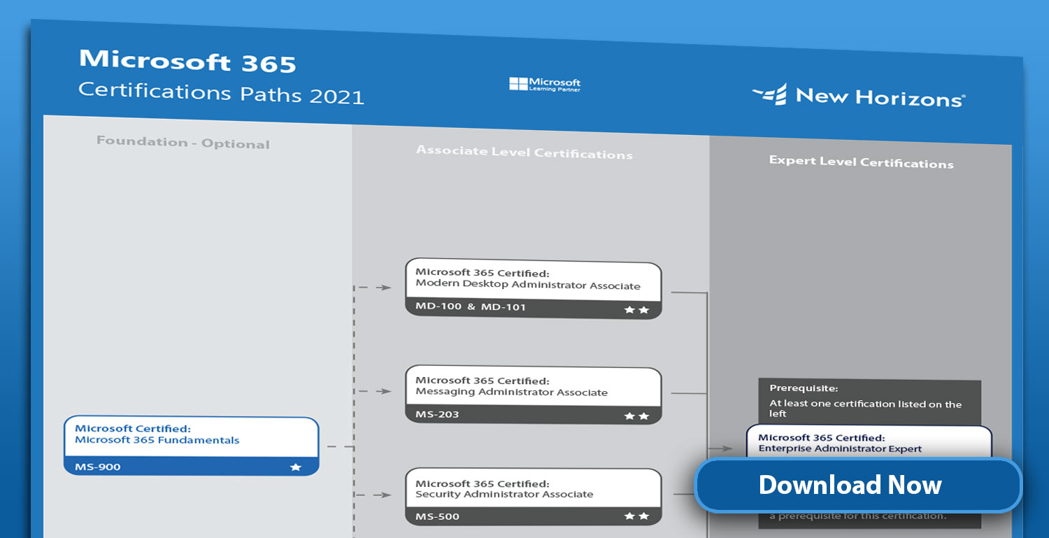 Microsoft Certification Paths | New Horizons Athens